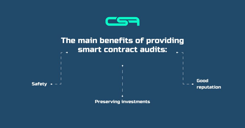 the main benefits of providing smart cotract audits
